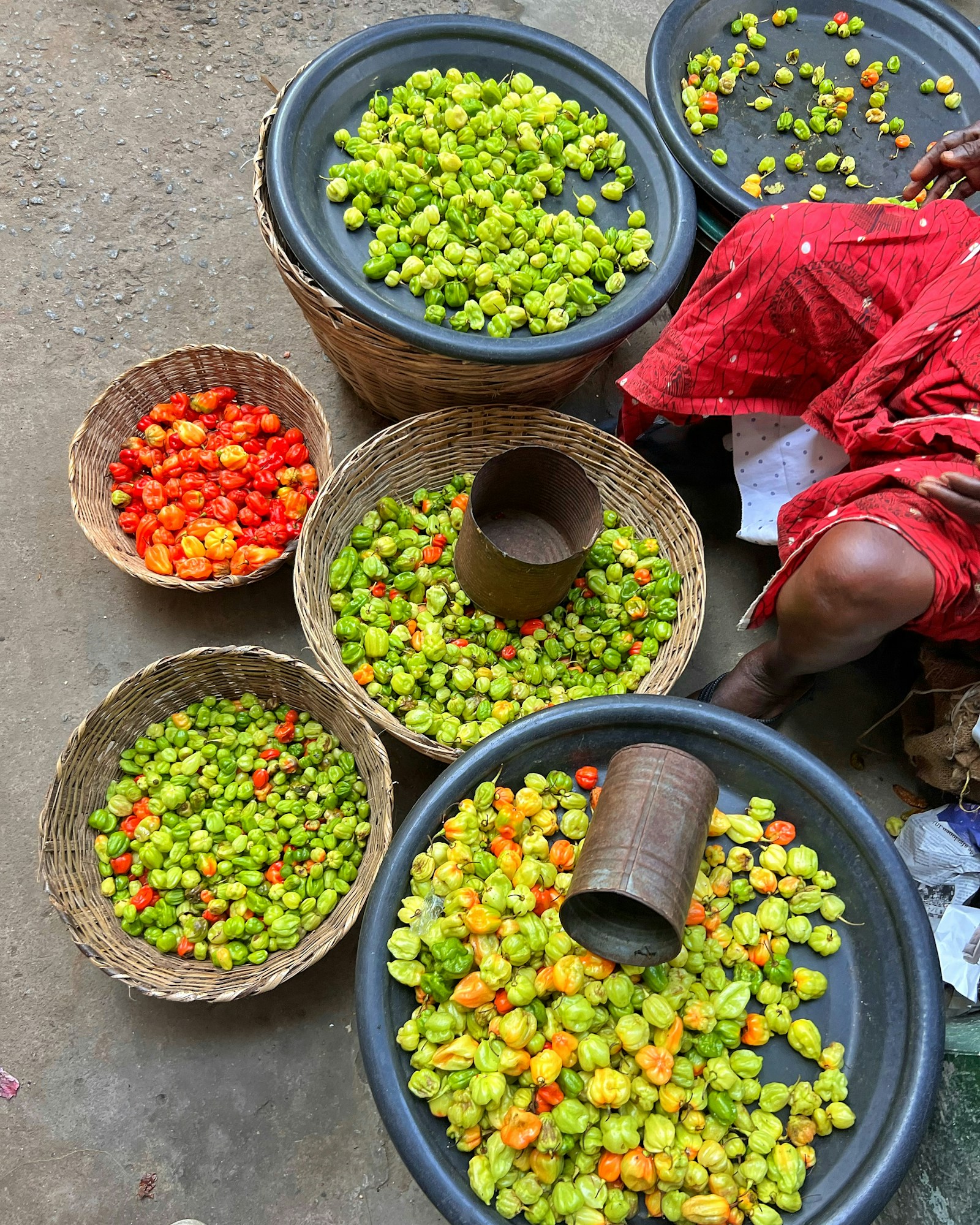 Market baskets of fruit in Ghana — quality and safety